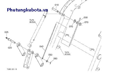 máy chỉ báo
